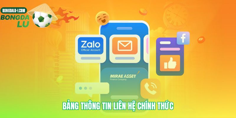 Tìm đúng cổng kết nối cho mọi nhu cầu của bạn