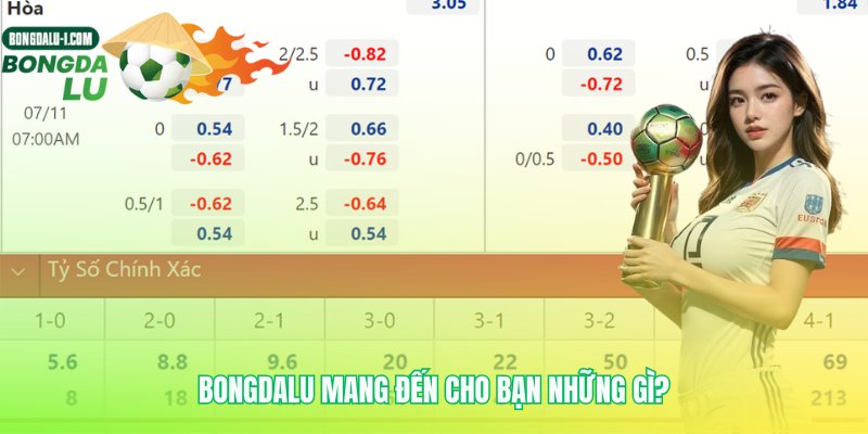 Bộ công cụ soi kèo toàn diện từ Bongdalu