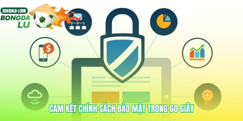 Lời hứa bảo vệ dữ liệu trong nháy mắt